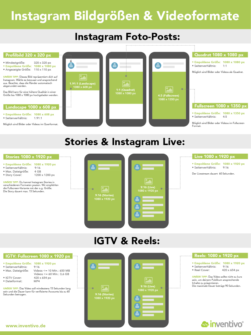 Instagram-Bildgrößen-Infografik 2026 von inventivo zum Ausdrucken